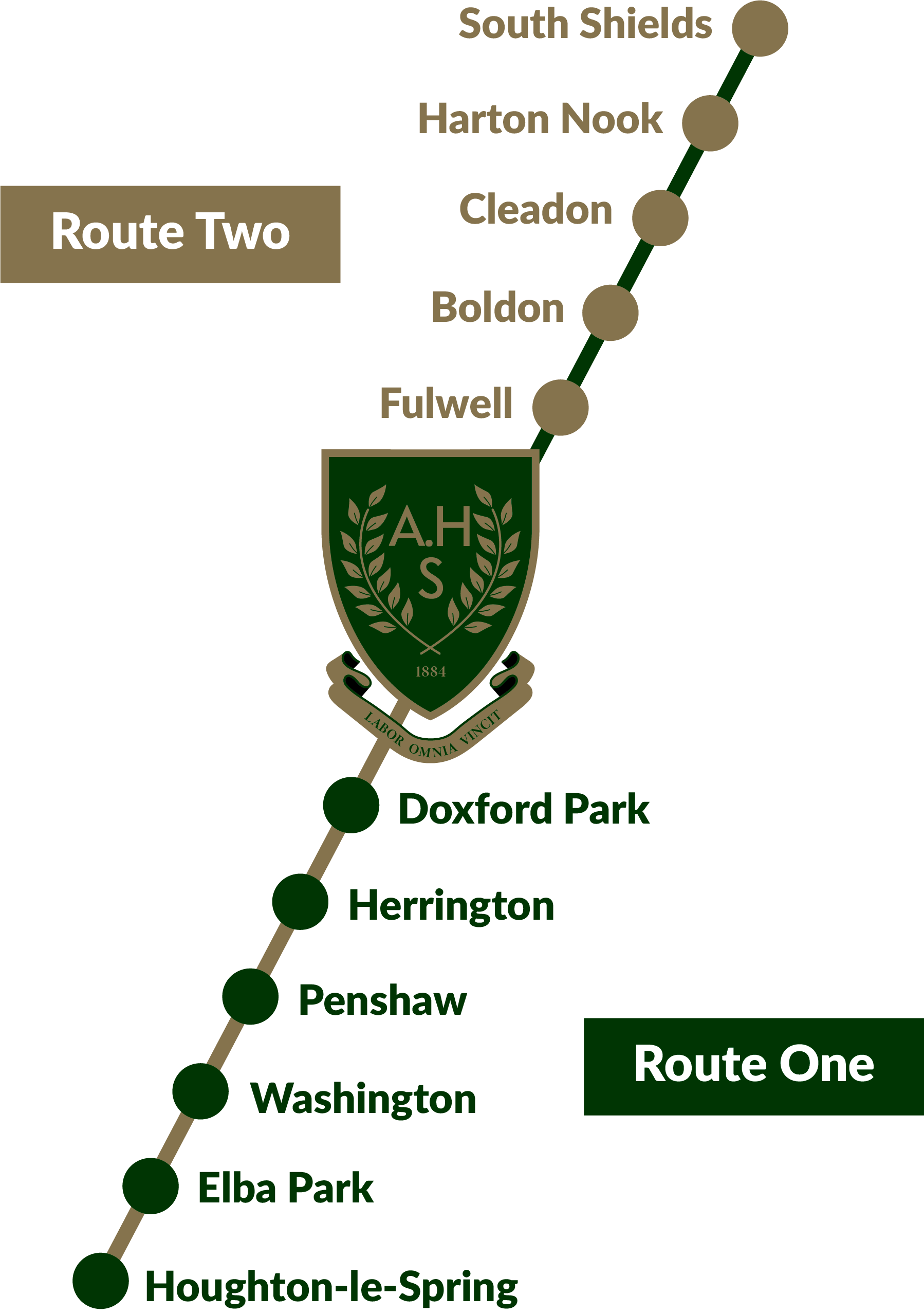 School Bus Route